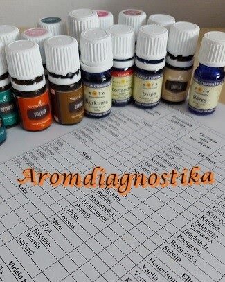 Aromdiagnostika